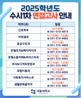 2025학년도
수시1차 면접고사 안내

간호학부
10/12(토)
☎ 051-510-4873
치위생과
10/10(목) ~ 12(토)
☎ 051-510-4950
응급구조과
10/11(금)
☎ 051-510-4993
호텔조리&베이커리과
10/10(목) ~ 12(토)
☎ 051-510-4953
호텔소믈리에&바리스타과
10/11(금) ~ 12(토)
☎ 051-510-4952
외식&디저트창업과
10/11(금) ~ 12(토)
☎ 051-510-4951
토탈미용과
10/12(토)
☎ 051-510-4930
사회복지서비스과
10/12(토)
☎ 051-510-4941
생활문화음악과
10/10(목)
☎ 051-510-4837
